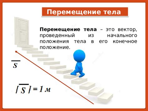 Перемещение тела: определение и значения