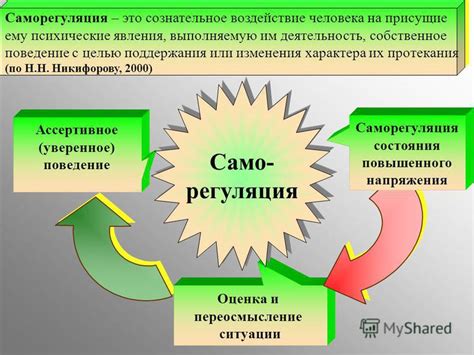 Переосмысление ситуации и принятие