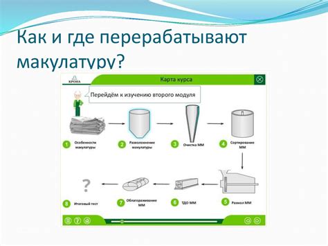 Переработка бумажных отходов