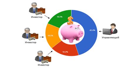 Перераспределение портфеля: важность разнообразия