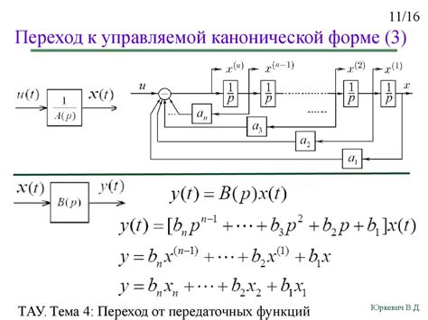 Переход от функций к процессам