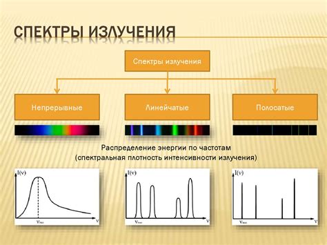 Переход электронов и излучение света