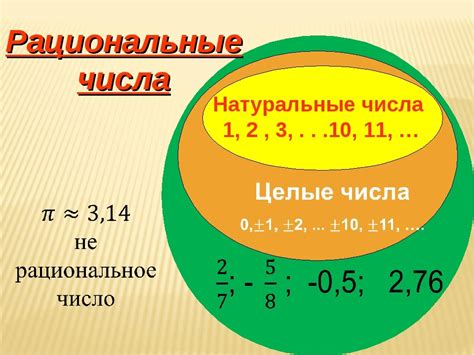 Периоды в рациональных числах и иррациональных числах