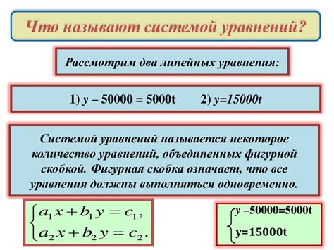 Период в алгебре: основные понятия