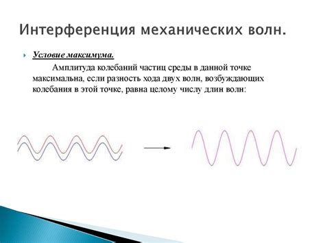 Перпендикулярная интерференция и деградация сигнала