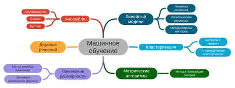 Персональный стиль в эпоху машинного обучения: уникальность через алгоритмы