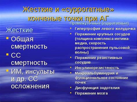 Перспективы исследований опухолевых эмболов в кардиологии