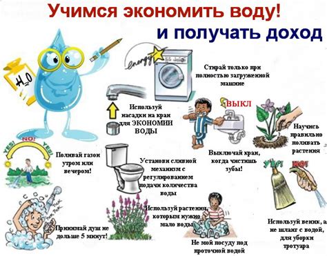 Перспективы улучшения учета и контроля экономии воды