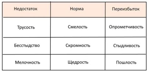 Песня о самоутверждении