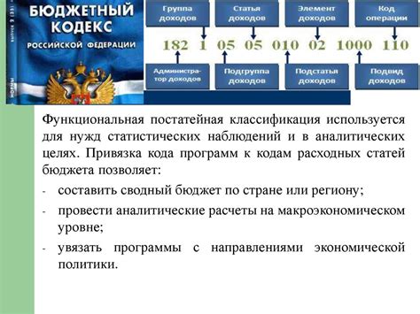 Планирование бюджетных расходов