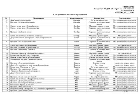 План проведения праздников