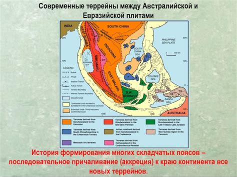 Платформы: основной вид подвижных складчатых поясов