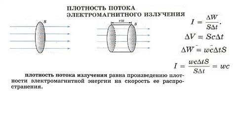 Плотность магнитного потока