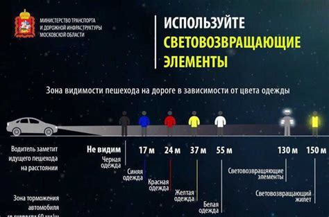 Плохая видимость при использовании биодронов – как улучшить наблюдение?