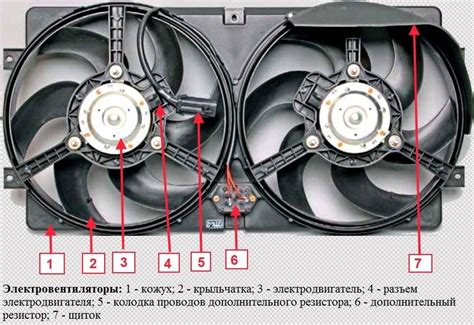 Плохая работа вентилятора охлаждения