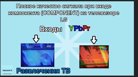 Плохое качество сигнала модема