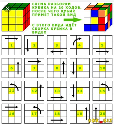 Плохо крутящийся кубик: как правильно собрать его с нуля