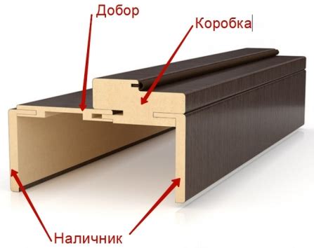 Плюсы и минусы добора и наличника