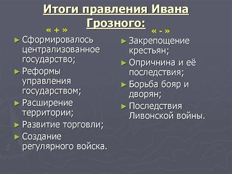 Плюсы и минусы малого размера пожилого при подключении к ИВАН-4