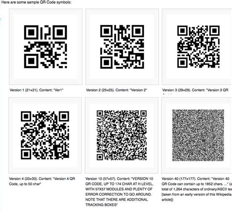 Плюсы и минусы qr кода