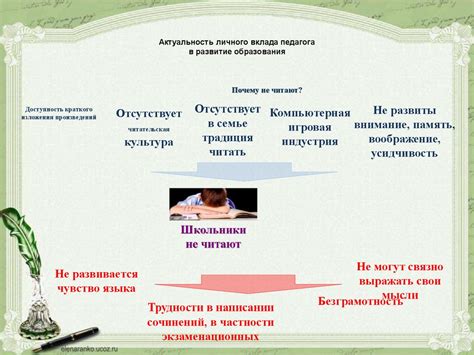 Повышение мотивации к работе