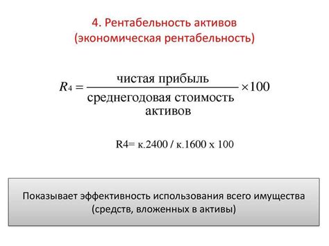 Повышение рентабельности активов