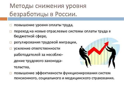 Повышение уровня безработицы