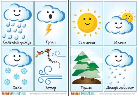Погода для детей в 2 классе