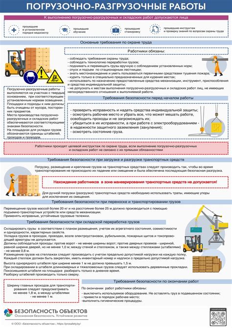 Погрузочно-разгрузочные работы: важные аспекты и виды деятельности