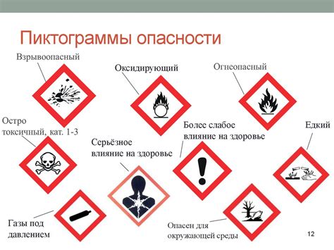 Подбор безопасных химических веществ