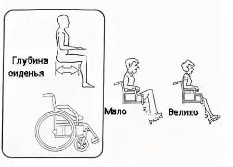 Подбор правильной коляски и автокресла