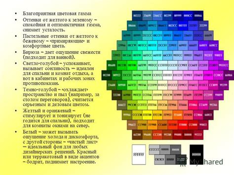 Подбор цветовой гаммы и деталей