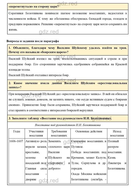 Подготовка к специализации в истории 7 класс