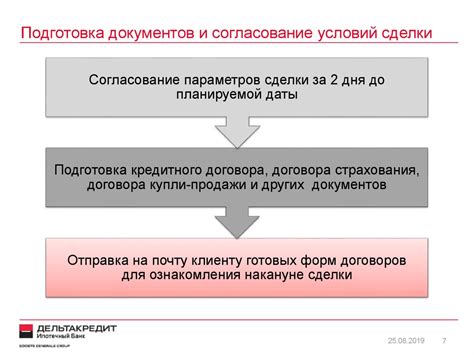 Подготовка правовых документов и согласование условий сделки