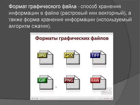 Поддерживаемые форматы и качество воспроизведения