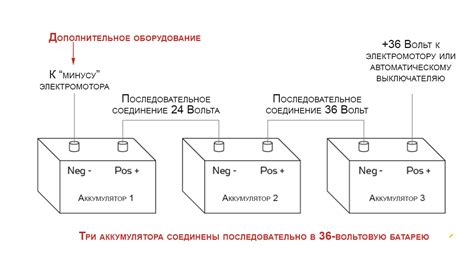 Подключение силовых аккумуляторов