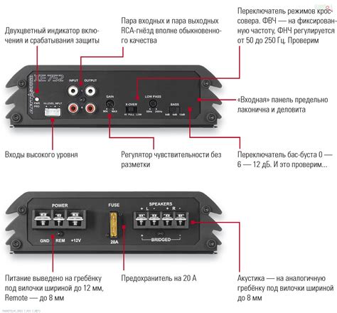 Подключение усилителя к автомобильной электросистеме