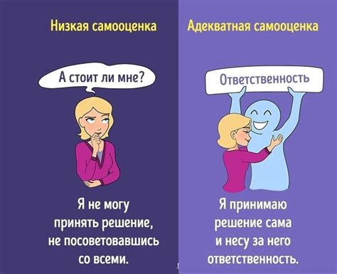 Поднятие самооценки