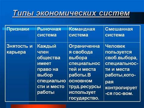 Подробнее о работе экономических систем