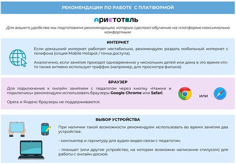 Подробное руководство по работе с платформой