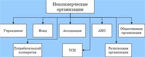 Подробности о РОКРМД КБР