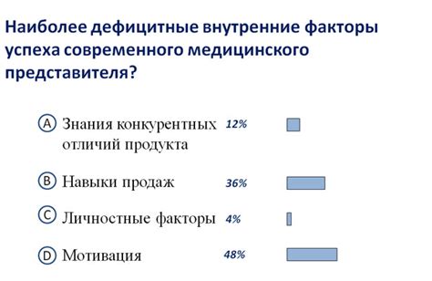 Подсознательная борьба