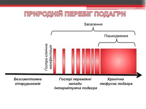 Подходы к лечению отказа от еды