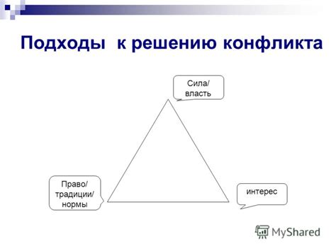 Подходы к решению конфликта