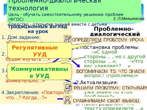 Поиск виновной стороны в проблеме