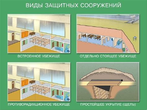 Поиск и подготовка убежища