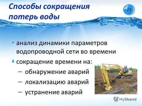 Поиск и устранение повреждений водопроводной сети