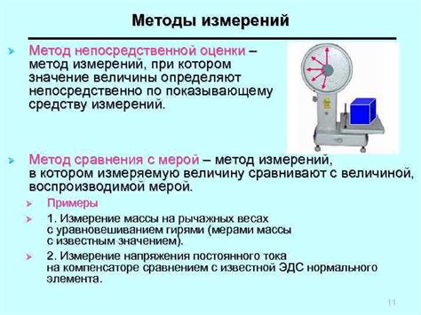 Показания и методы измерения