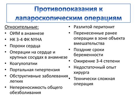 Показания и противопоказания к применению БТА