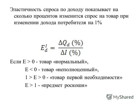 Показатели эластичности тест-ответа